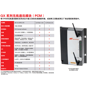 QX系列无线通讯模块