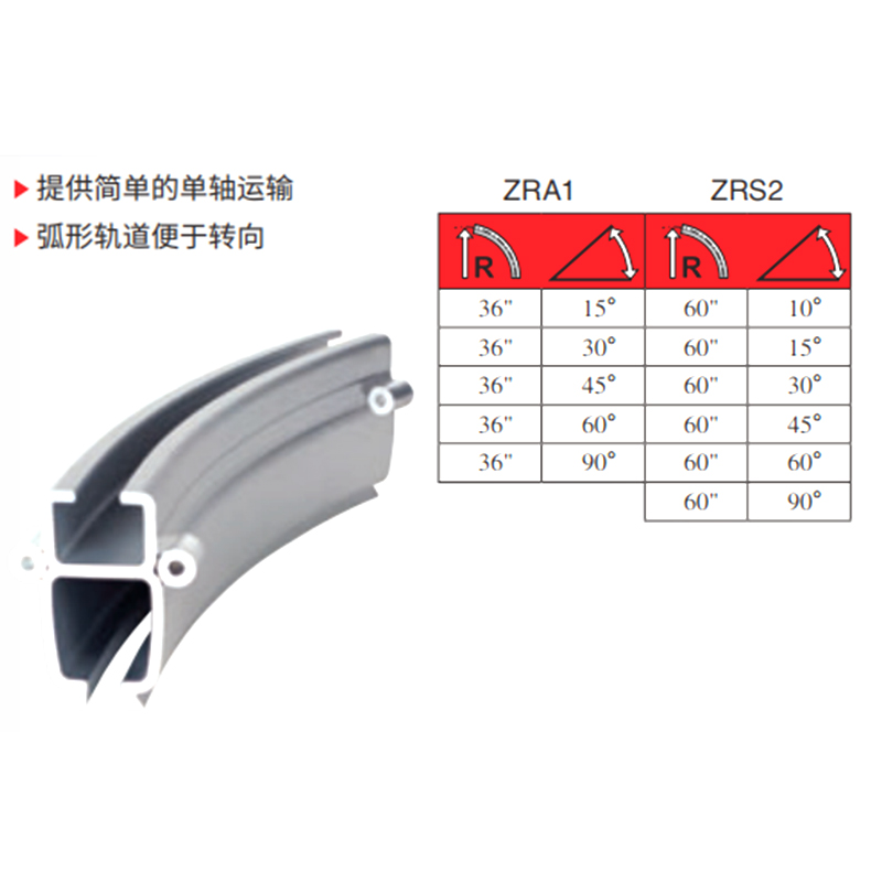 英格索兰铝制弯轨