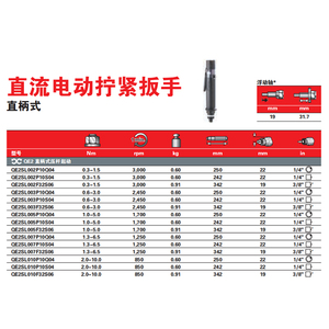 QE2系列直流电动拧紧工具